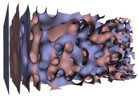 Near-surface structure of a microemulsion Proteins & Large Scale Structures M. Kerscher, P. Busch, S. Mattauch, H. Frielinghaus, D. Richter,, M. Belushkin,3, G.
