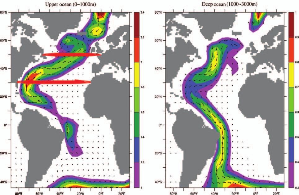 Assessing the Risk of a Collapse of the Atlantic Thermohaline Circulation 39 then decreasing the external freshwater addition to the North Atlantic between 50 70 N latitudes (Rahmstorf, 1995).