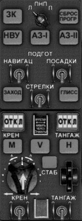 The САУ system uses signals from different sensors. The heading values in the САУ system are provided by the ТКС-П2 system. The values are angular bank and pitch, provided by the vertical gyros.