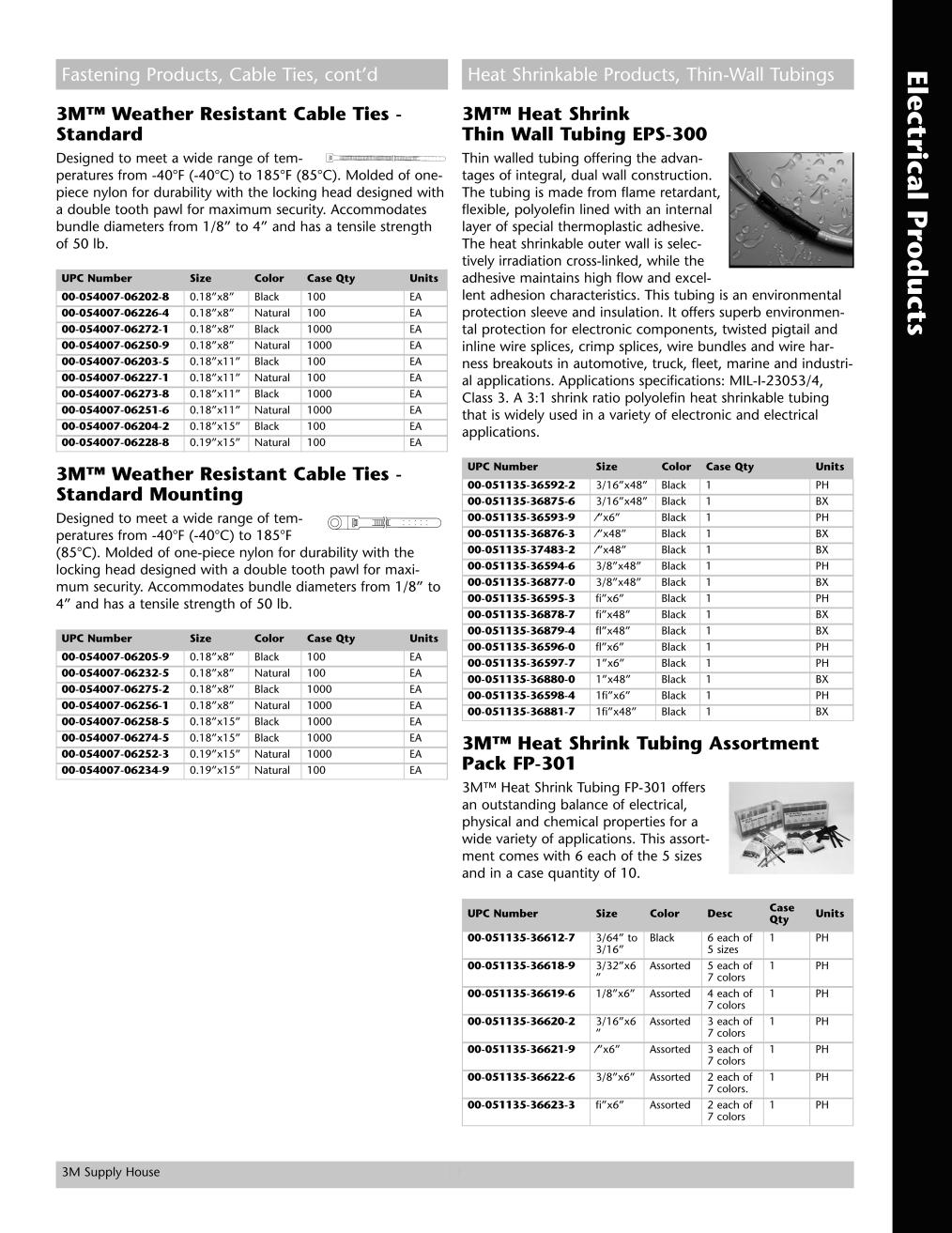 Thomas & Betts TK221SC-1 1/2-Inch Electrical Metallic Tubing Set Screw Coupling TV Non-Branded Items Home Improvement 