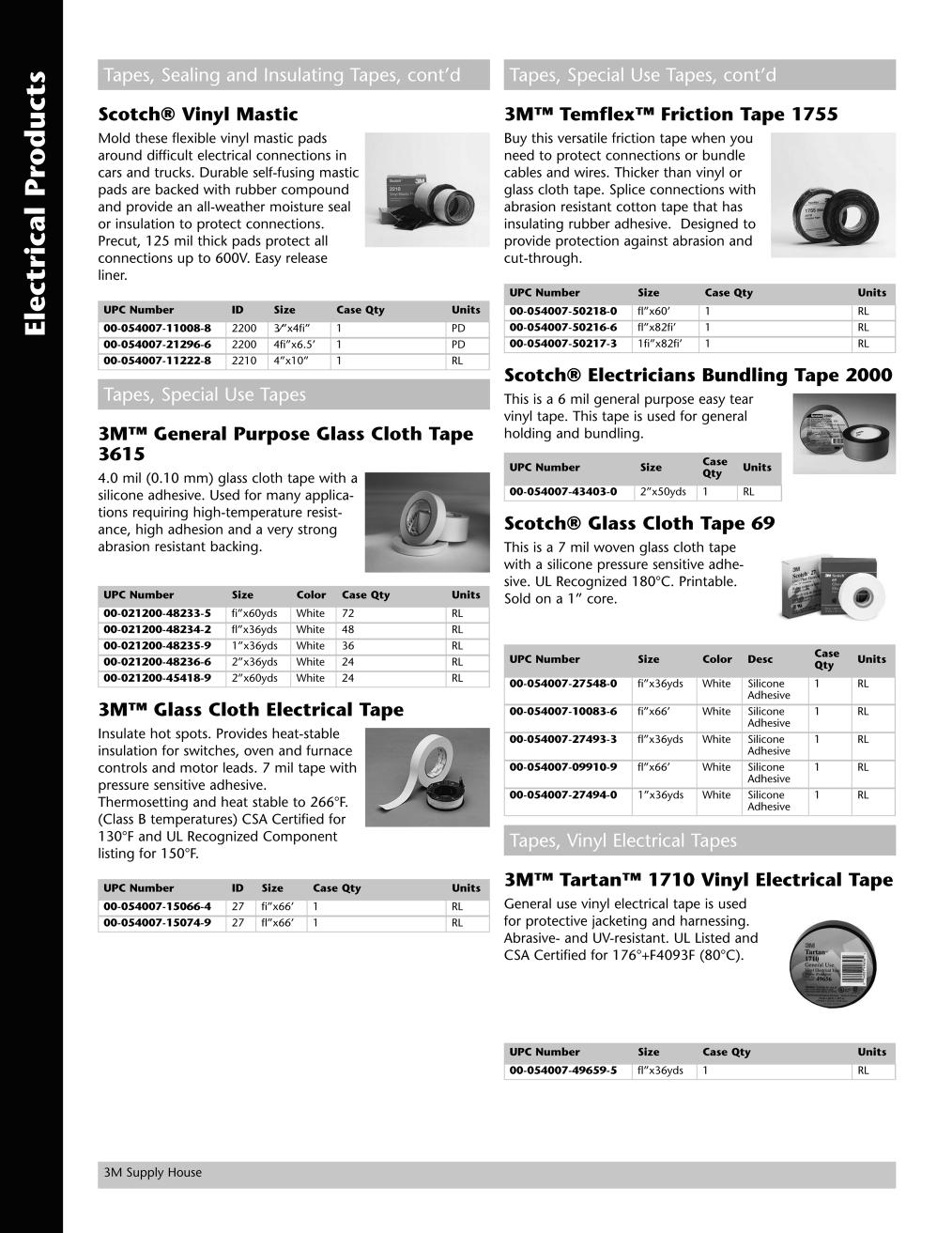Thomas & Betts TK221SC-1 1/2-Inch Electrical Metallic Tubing Set Screw Coupling TV Non-Branded Items Home Improvement 