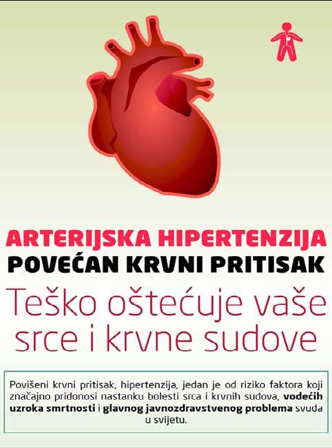 hipertenzija novi tretman)