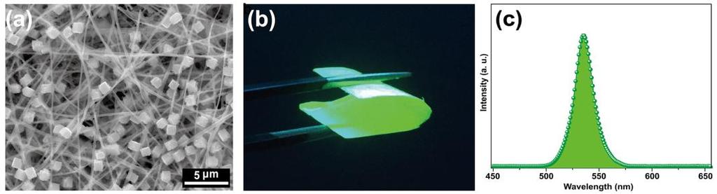 Anchoring CsPbBr 3 /Cs 4 PbBr 6 Perovskite Composites on Flexible Al 2 O 3 - La 2 O 3 Nanofibrous Membranes for Light-Emitting Diodes Weidong Han 1, Bin Ding 2,*, and Hakyong Kim 1,* 1 Department of
