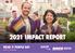 2021 IMPACT REPORT WEAR IT PURPLE DAY SUPPORTING FRIDAY 27TH AUGUST
