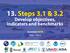 13. Steps 3.1 & 3.2. Develop objectives, indicators and benchmarks. Essential EAFM Date Place. Version 1