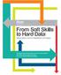 From Soft Skills to Hard Data: