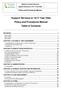 Support Services to 16/17 Year Olds Policy and Procedures Manual Table of Contents