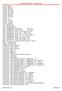 Package(Pakiet) GM-Ford-Chrysler USA DIAGPROG III LIST OF SUPPORTED CAR MODELS PACKAGE/PAKIET GM/FORD/CHRYSLER USA ACURA \ 93C46 ACURA \ 93C56 V1