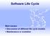 Software Life Cycle. Main issues: Discussion of different life cycle models Maintenance or evolution
