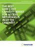 THE BEST LOW-COST CAPACITY BOOST FOR ACCESS NETWORKS IS ALSO THE GREENEST THE TRANSMODE TG-SERIES