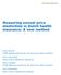 Nederlandse Zorgautoriteit Measuring annual price elasticities in Dutch health insurance: A new method