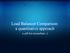 Load Balancer Comparison: a quantitative approach. a call for researchers ;)