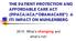 THE PATIENT PROTECTION AND AFFORDABLE CARE ACT (PPACA/ACA/ OBAMACARE ) & ITS IMPACT ON MUHLENBERG. 2015: What s changing and what s not!