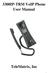 3300IP-TRM VoIP Phone User Manual