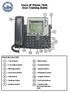 Cisco IP Phone 7942 User Training Guide