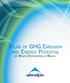 AtlAs of GHG Emission And EnErGy PotEntiAl by Waste Destination in brazil