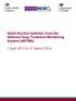 Adult Alcohol statistics from the National Drug Treatment Monitoring System (NDTMS) 1 April 2013 to 31 March 2014