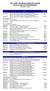 TALLARD TECHNOLOGIES ECUADOR LISTA DE PRECIOS DISTRIBUIDOR FEBRERO 6 2008