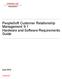 PeopleSoft Customer Relationship Management 9.1 Hardware and Software Requirements Guide
