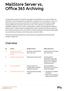MailStore Server vs. Office 365 Archiving
