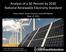 Analysis of a 30 Percent by 2030 National Renewable Electricity Standard