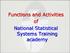 Functions and Activities of National Statistical Systems Training academy