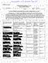 Case 15-12588-RBR Doc 14 Filed 03/02/15 Page 1 of 38 LIST OF CREDITORS HOLDING 20 LARGEST UNSECURED CLAIMS