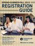 REGISTRATION GUIDE SPRING SUMMER FALL 2015. Welcome to college. Classes Begin May 11