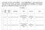 Licence Issued List. Company Name Address Licence Type Services Date. MICT Park Building No.10 Block 2 Myanmar Info Tech, Hlaing Township, Yangon