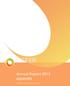 DIFFER. Annual Report 2013 appendix. Dutch Institute for Fundamental Energy Research