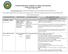 Colorado Department of Health Care Policy and Financing Preferred Drug List (PDL) Effective April 1, 2014