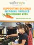 Supporting Schools Inspiring Families NourishinG Kids MORE NUTRITION IN EVERY BITE