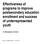 Effectiveness of programs to improve postsecondary education enrollment and success of underrepresented youth. A literature review