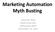 Marketing Automation Myth Busting. David M. Raab Raab Associates Milwaukee BMA November 13, 2014