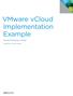 VMware vcloud Implementation Example