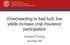 (Over)reacting to bad luck: low yields increase crop insurance participation. Howard Chong Jennifer Ifft