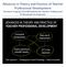Advances in Theory and Practice of Teacher Professional Development Research Program of ELAN Institute for Teacher Training and Professional