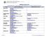 Military Liaison List Mara Madrigal-Weiss Project Specialist, Student Support Services, San Diego County Office of Education