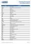 Common Acronyms and Abbreviations