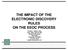 THE IMPACT OF THE ELECTRONIC DISCOVERY RULES ON THE EEOC PROCESS