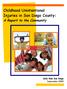 Childhood Unintentional Injuries in San Diego County: A Report to the Community