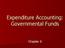 Expenditure Accounting: Governmental Funds. Chapter 6