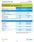 SUMMARY OF BENEFITS. FLORIDA South Florida, Orlando and Tampa. mycigna Medical Plan
