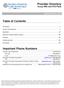 Introduction... 2. Primary Care Physicians... 7. Specialists... 50. Behavioral & Mental Health Providers... 148. Hospitals... 163