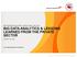 MASTERCARD ADVISORS (MCA) PUBLIC SECTOR BIG DATA ANALYTICS & LESSONS LEARNED FROM THE PRIVATE SECTOR
