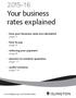 2015-16 Your business rates explained