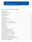 AIU Course Catalog Addendum Table of Contents