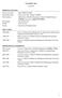 Curriculum Vitae (by 2014)