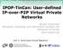 IPOP-TinCan: User-defined IP-over-P2P Virtual Private Networks