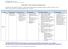 Detailed Matrix of Select State Behavioral Health Systems